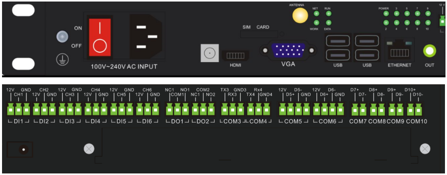 動力環(huán)境監(jiān)控一體機(jī)，機(jī)房監(jiān)控