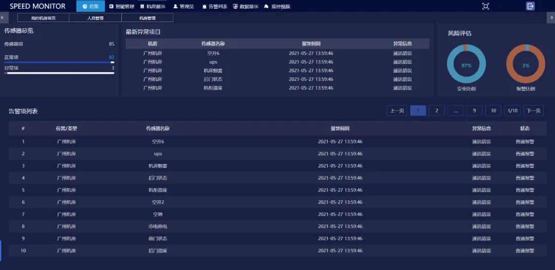 動力環(huán)境監(jiān)控一體機，機房監(jiān)控