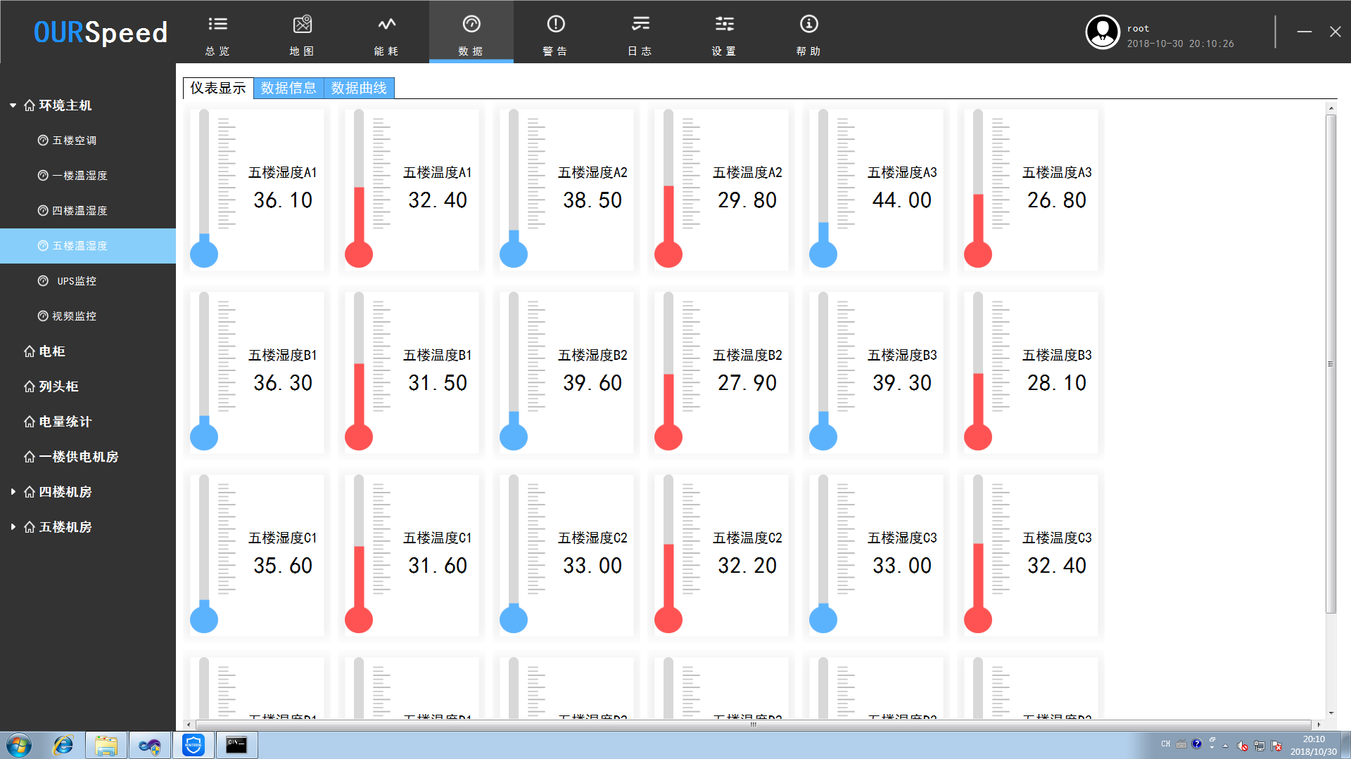 磁吸式溫濕度傳感器，機(jī)房溫濕度傳感器