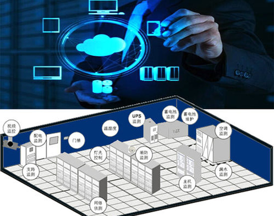 動(dòng)環(huán)，動(dòng)環(huán)檢測(cè)系統(tǒng),動(dòng)環(huán)檢測(cè)系統(tǒng),動(dòng)環(huán)檢測(cè)