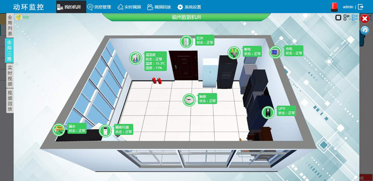 通信機(jī)房動環(huán)監(jiān)測系統(tǒng)，機(jī)房動環(huán)監(jiān)測系統(tǒng)，機(jī)房動環(huán)監(jiān)測